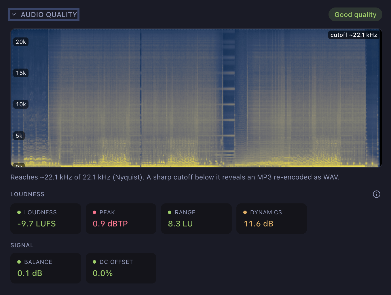 A track's spectrum and level readout.